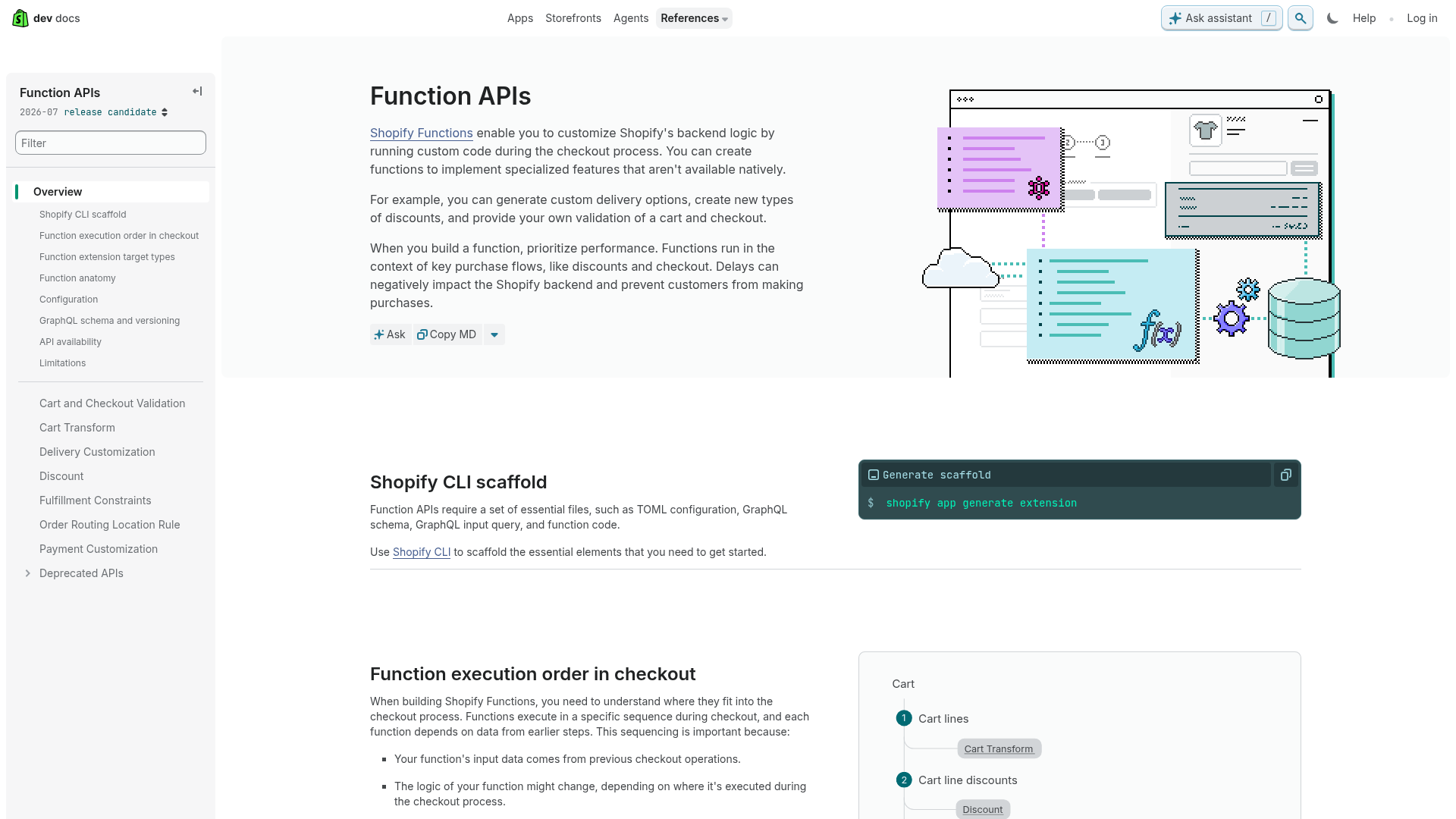 Screenshot of Shopify Functions documentation